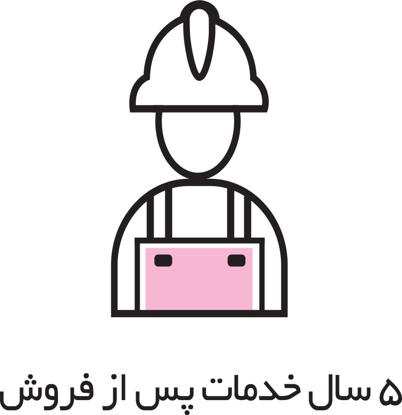 list item image